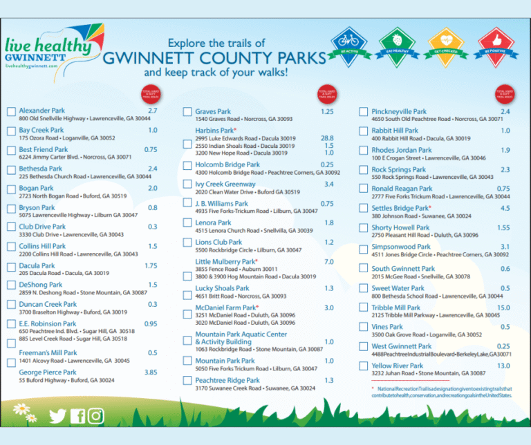 Live Healthy Gwinnett Park Checklist